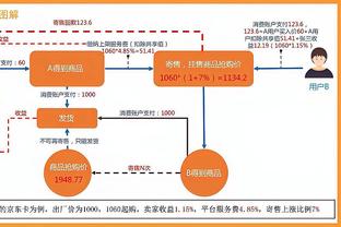 金宝搏188备用网截图1